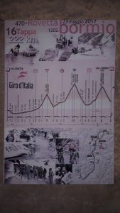 Giro d'Italia 2017