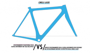 frame Cinelli Laser