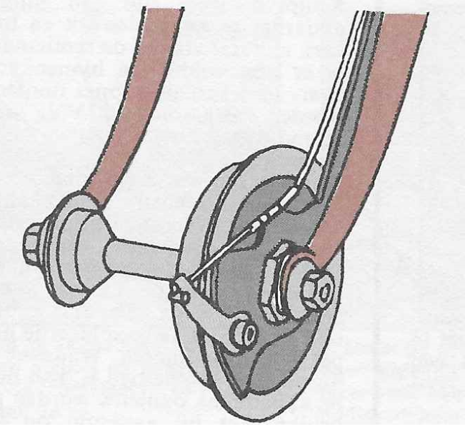 medeklinker kleinhandel Perforatie Onderhoud fiets - montage van nieuwe remschoenen op een trommelrem |  Vintagefiets