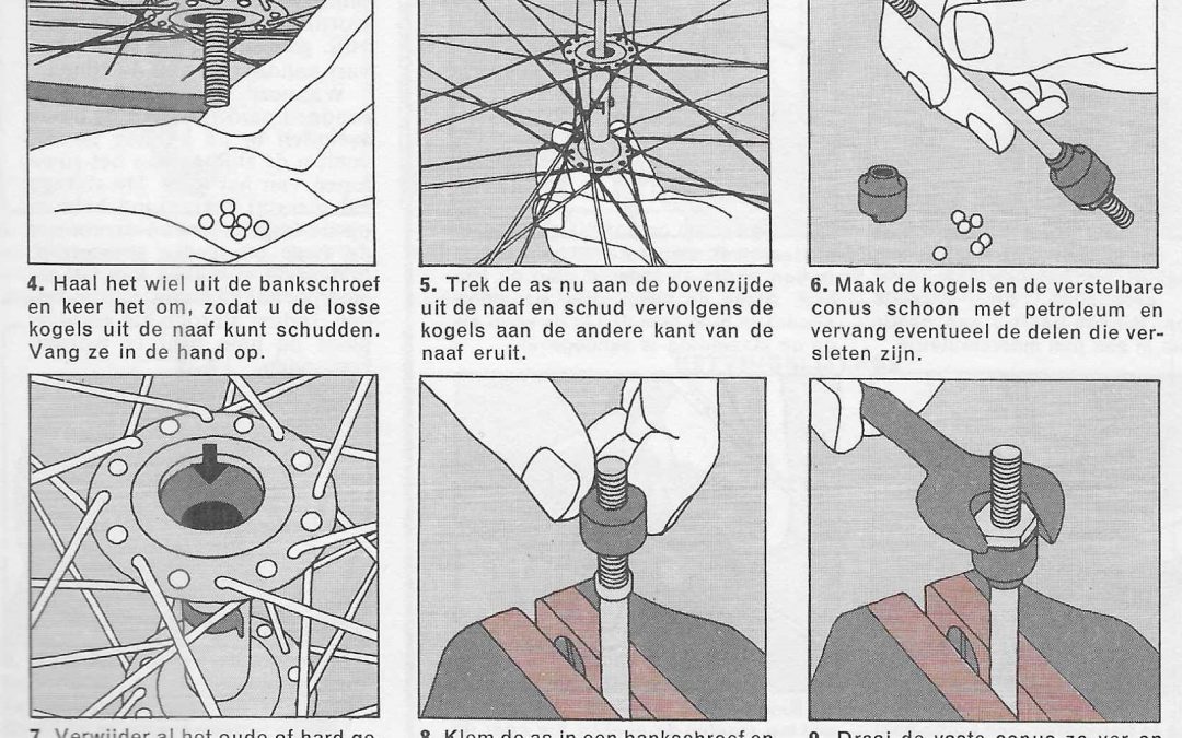 Onderhoud fiets – vervangen van een voornaafconus