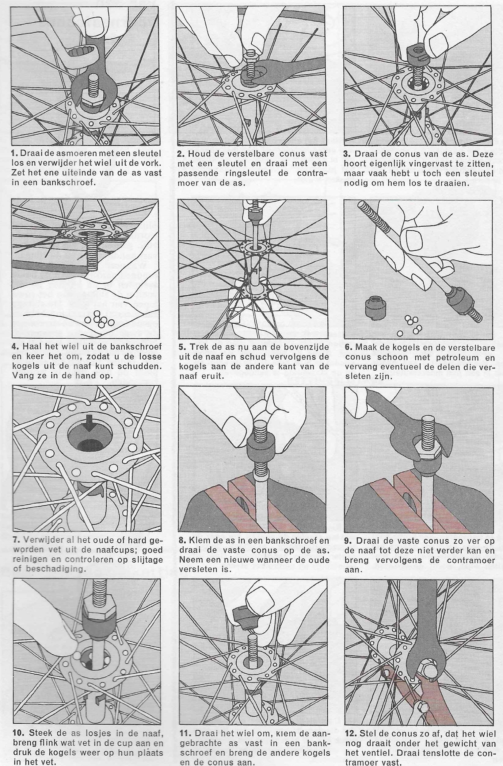 beweging Primitief Horizontaal Onderhoud fiets - vervangen van een voornaafconus | Vintagefiets