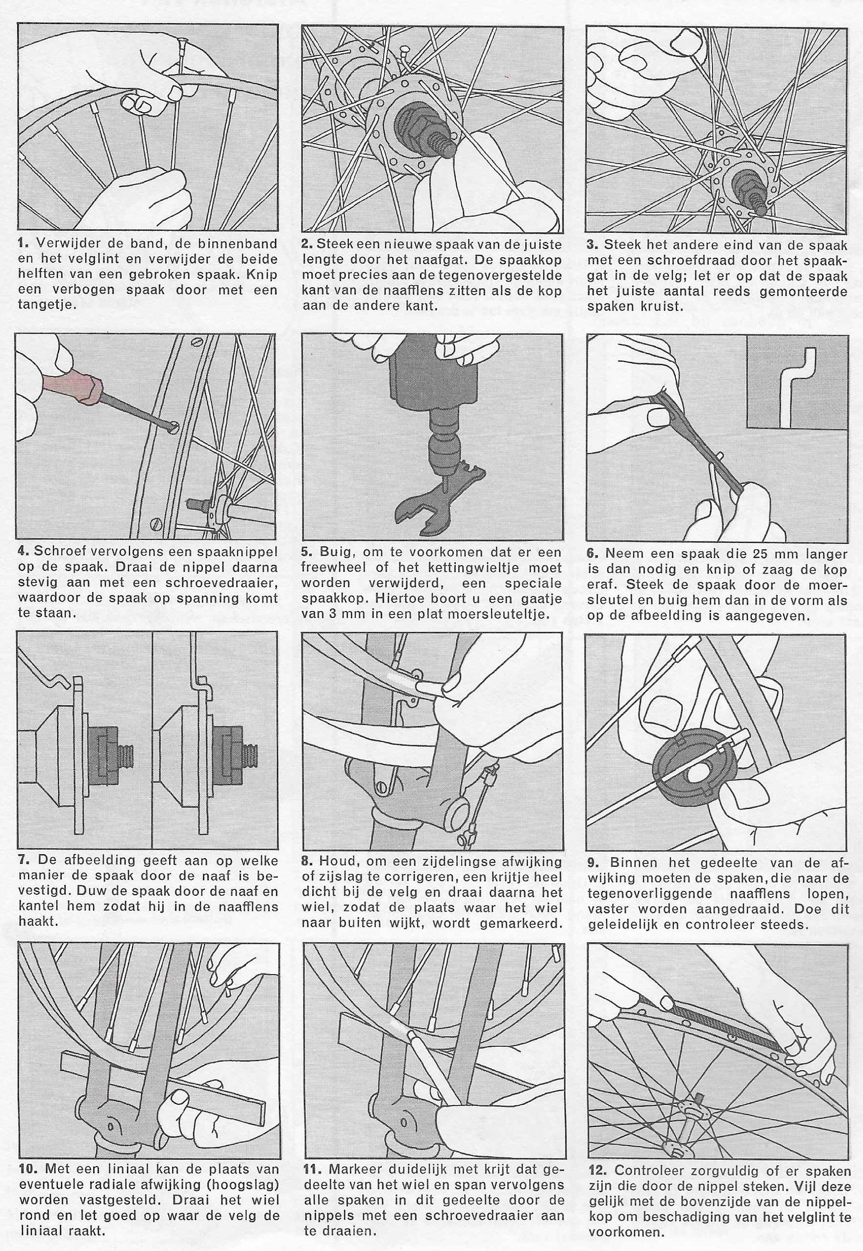infrastructuur Plicht Doorweekt Onderhoud fiets - vervangen spaken en richten van een wiel | Vintagefiets