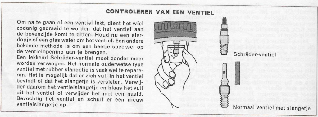 controleren ventiel