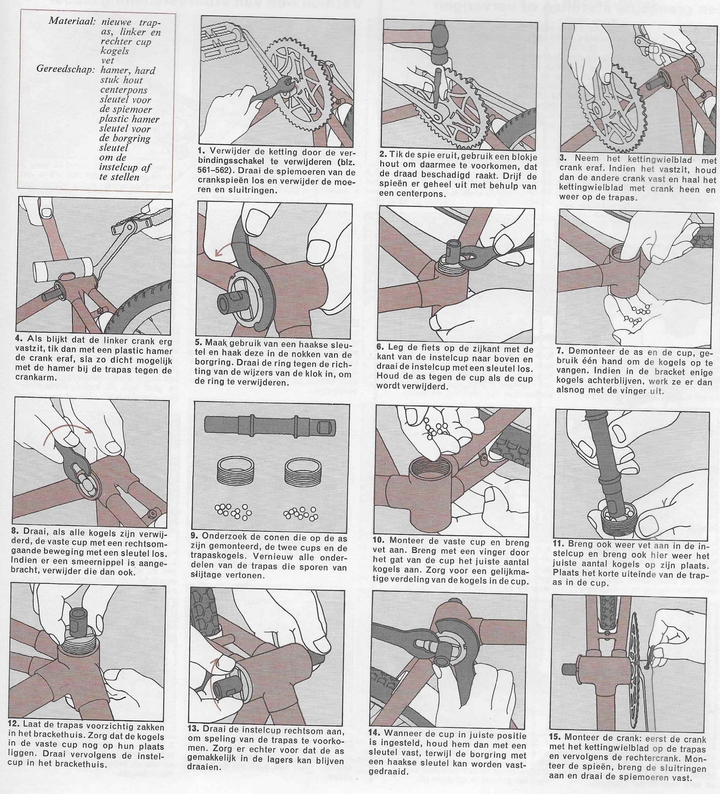 Tot ziens strijd Parasiet Onderhoud fiets - controleren en vervangen van een trapaslegering |  Vintagefiets