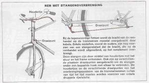 onderhoud fiets