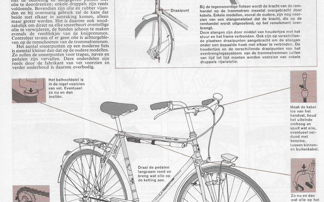 Onderhoud vintage fiets – smeerpunten