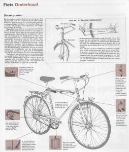 onderhoud fiets