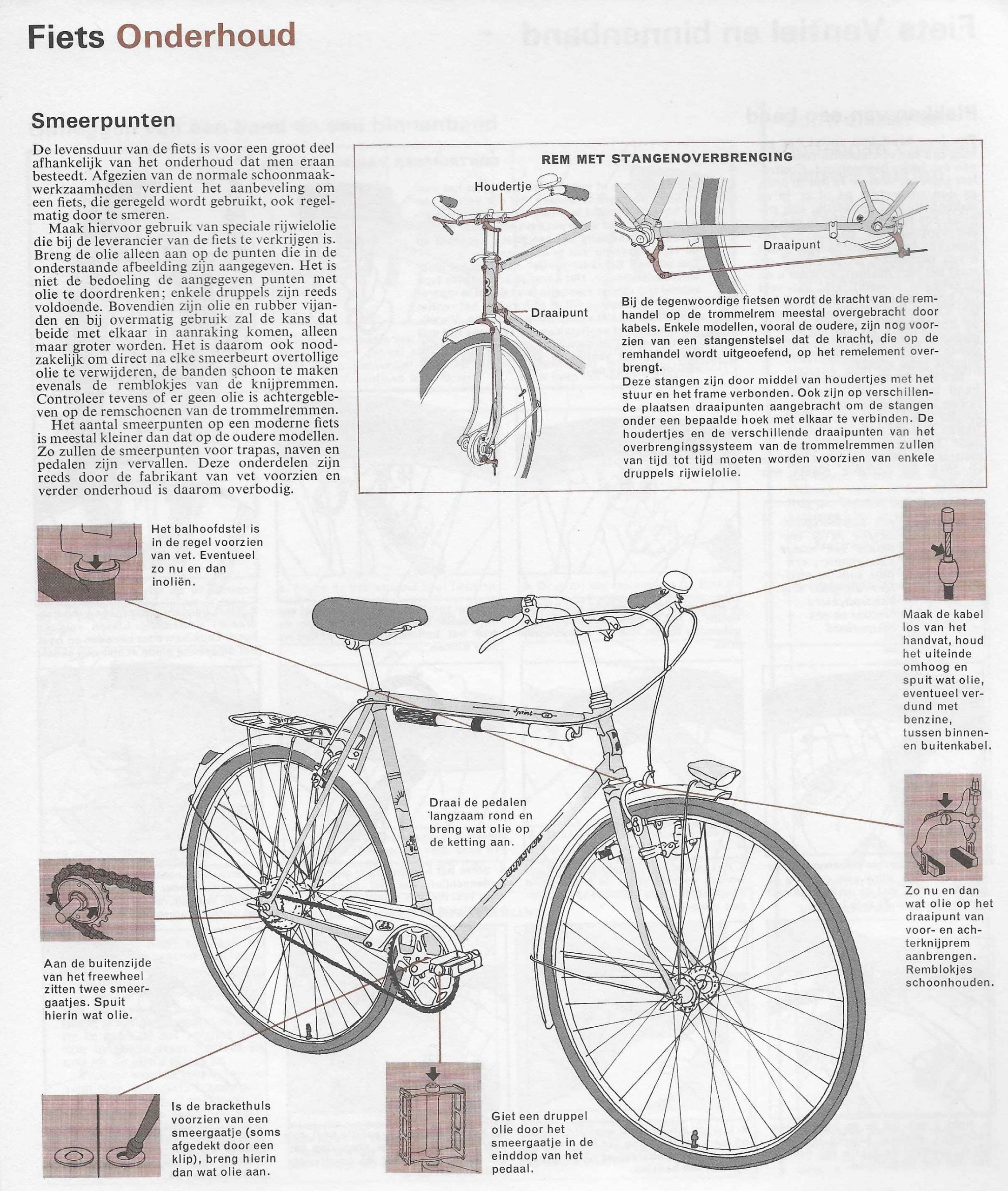 cruise Betekenis decaan Onderhoud vintagefiets - smeerpunten | Vintagefiets