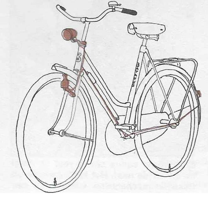 Onderhoud fiets - storingen in verlichting Vintagefiets