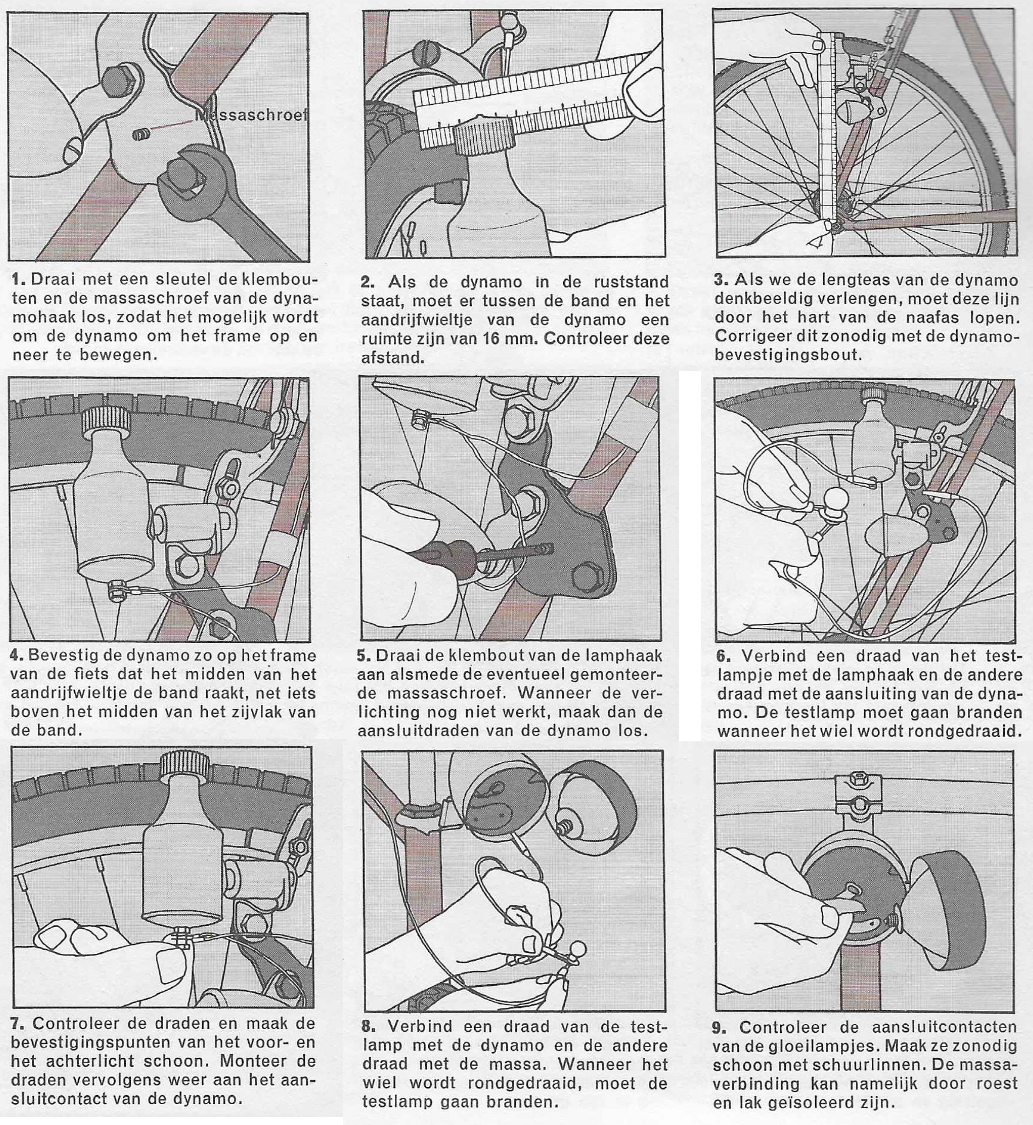 Mortal dempen pols Onderhoud fiets - storingen in de verlichting | Vintagefiets
