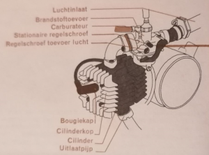 tweetaktmotor bromfiets