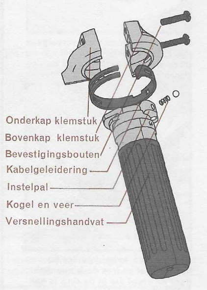 fiets vernieuwen van een handvat - versnellingskabel | Vintagefiets