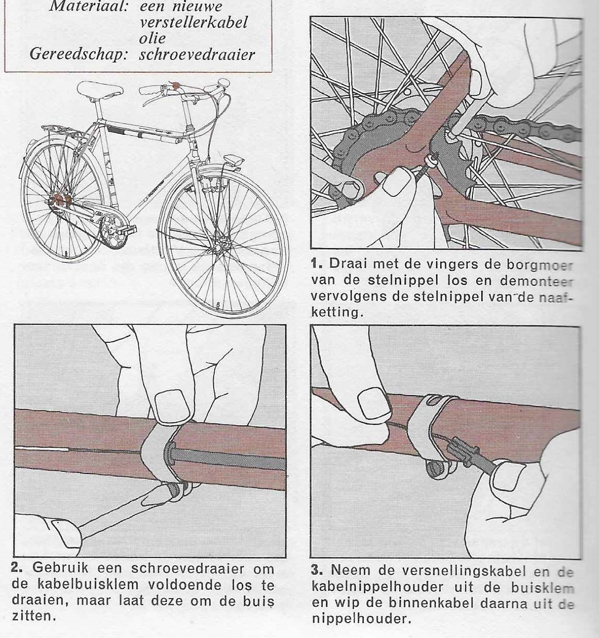 essence belegd broodje navigatie Onderhoud fiets - vernieuwen van stuurversnellingskabel | Vintagefiets